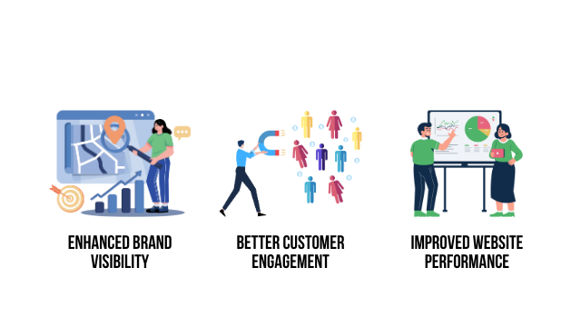 SEO execution strategy for Businesses  Understanding goals and planning 2025-4