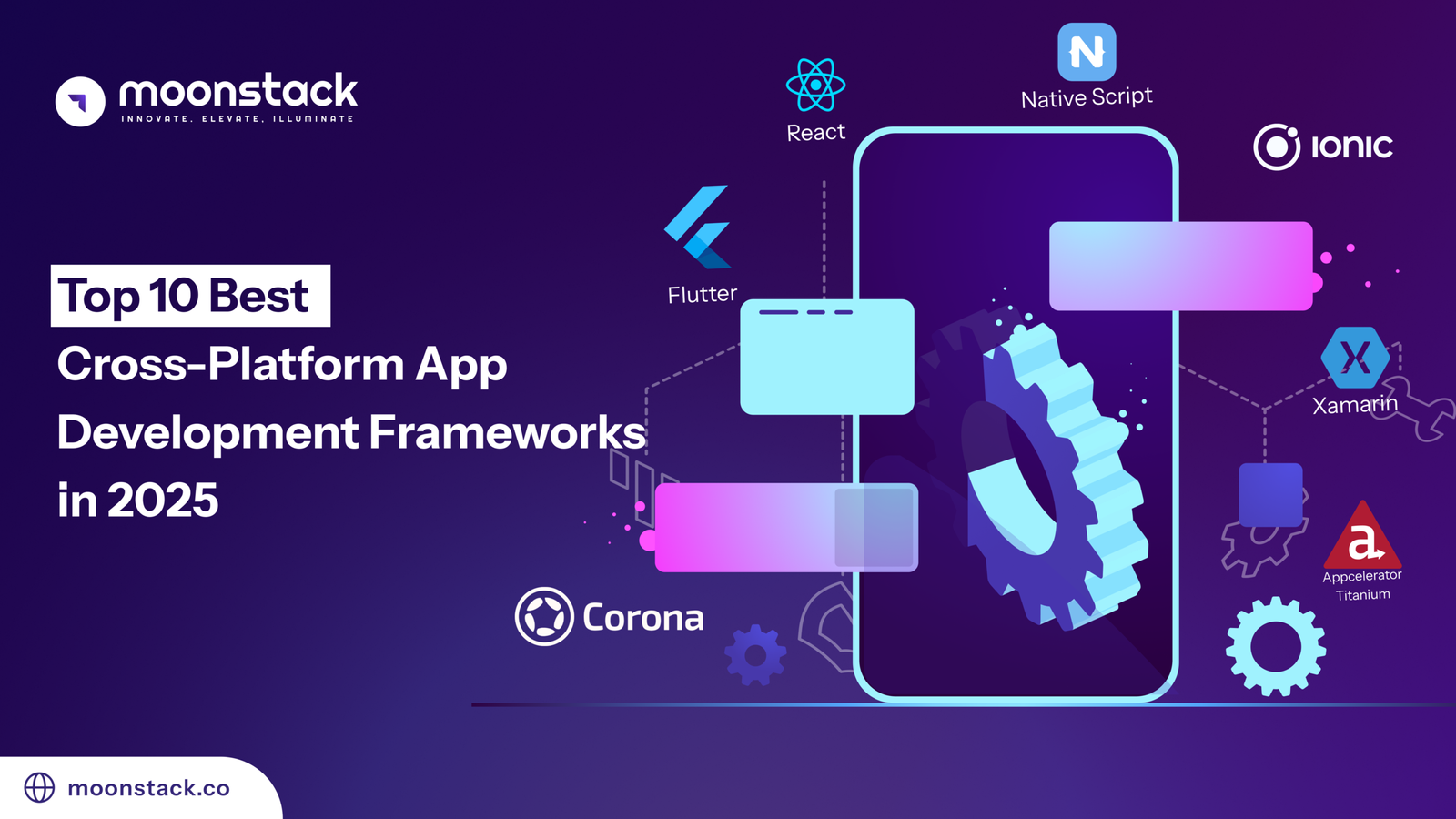 Top 10 Best Cross-Platform App Development Frameworks in 2025-moonstack