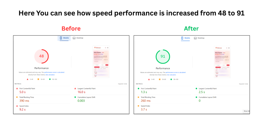 Here You can see how speed is increased 