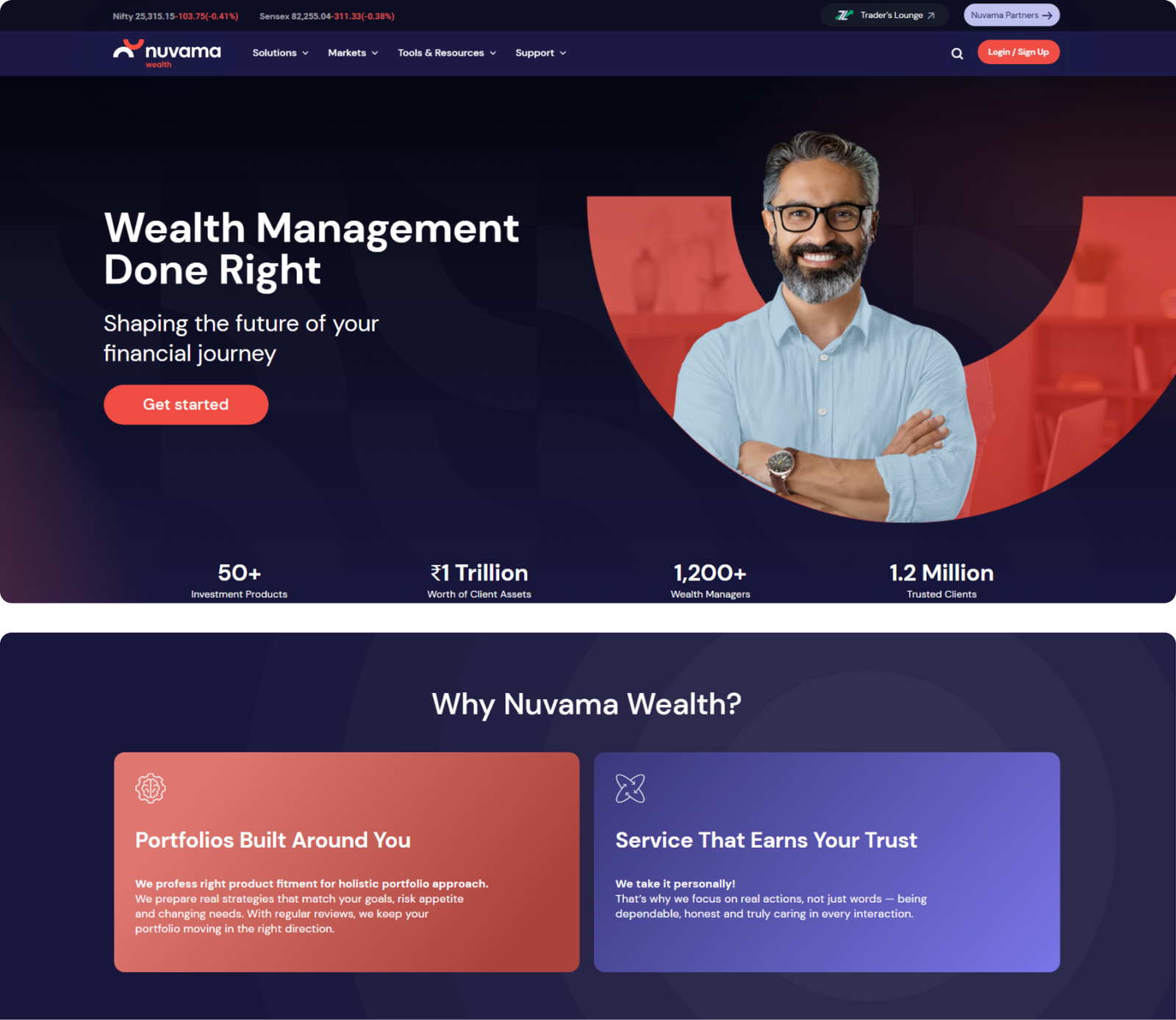 Nuvama Wealth